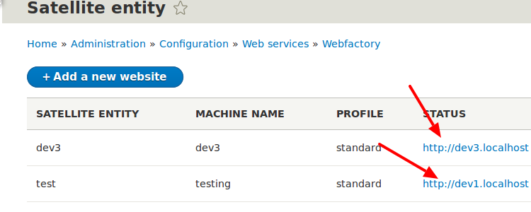 Multisite installation drupal 7