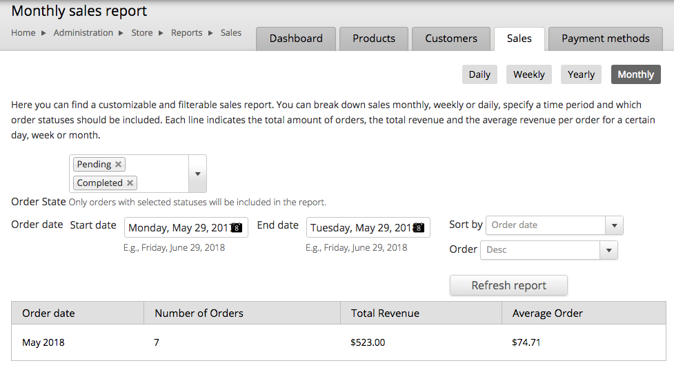 Create A Sales Report Supporting Daily Weekly Monthly