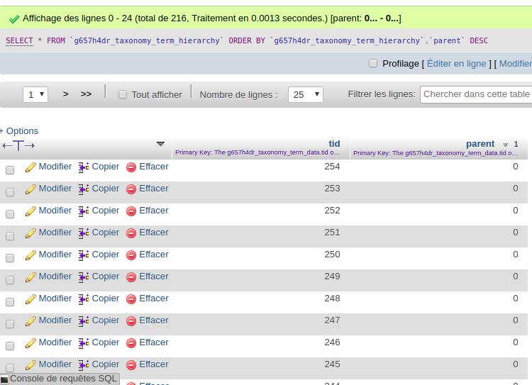 Missing Taxonomy Hierarchy Items In 8 6 0 After Running Taxonomy Update 8502 Drupal Org