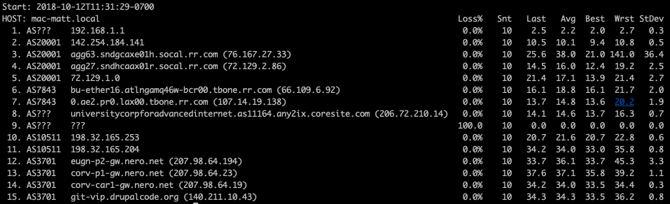 Linux
