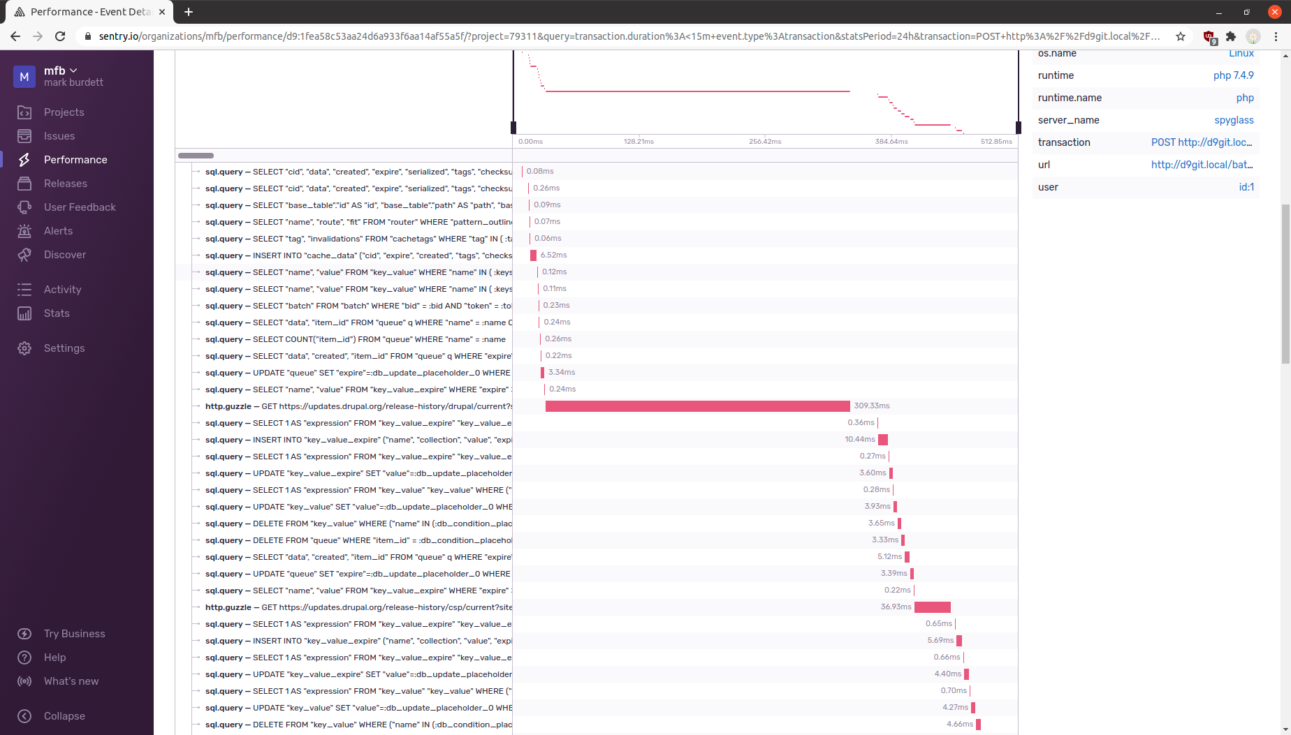 Raven Sentry Integration Drupal Org