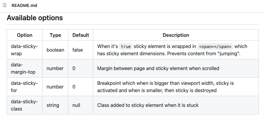 Security and usefullness of this module [#3360192] | Drupal.org