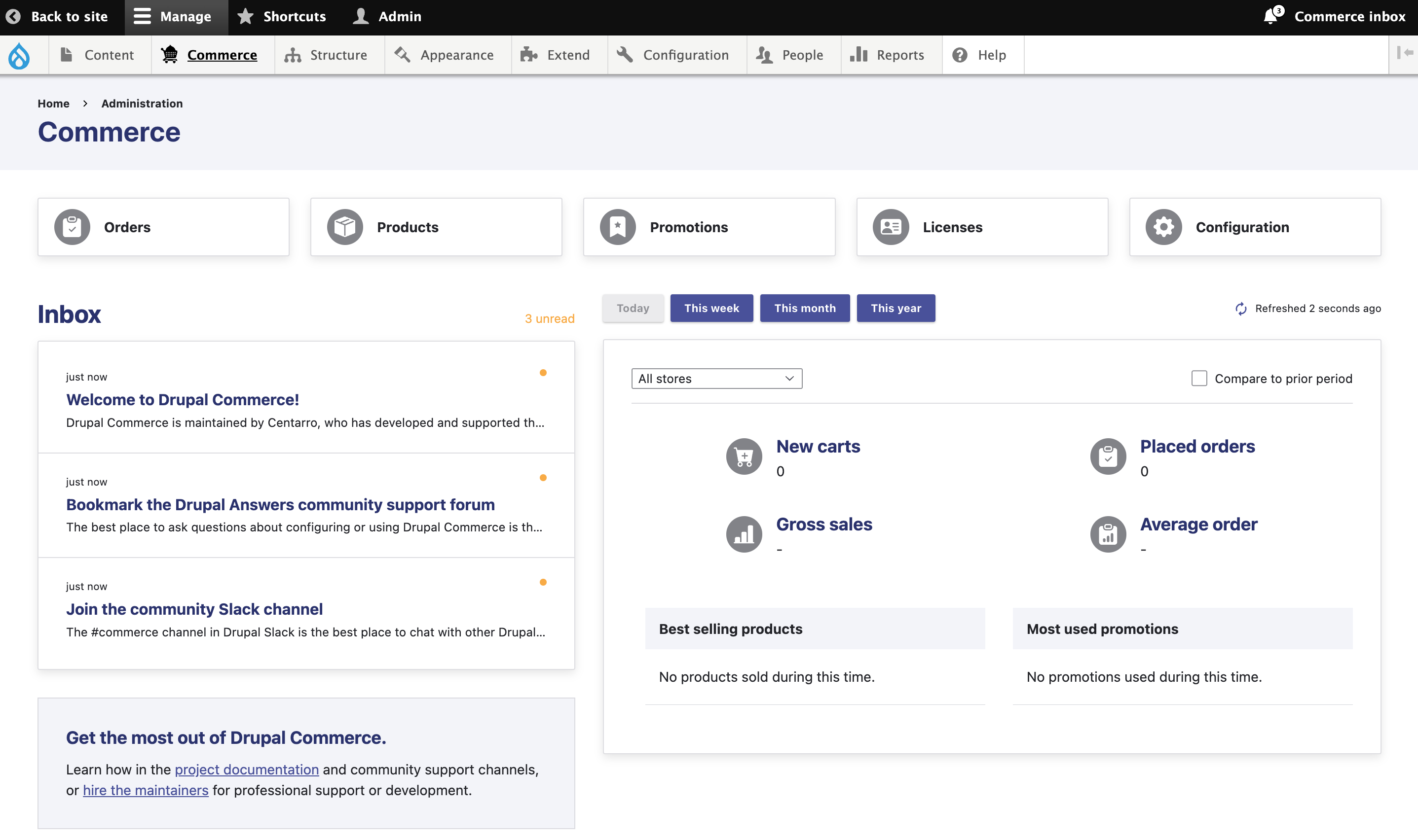 Drupal Commerce dashboard