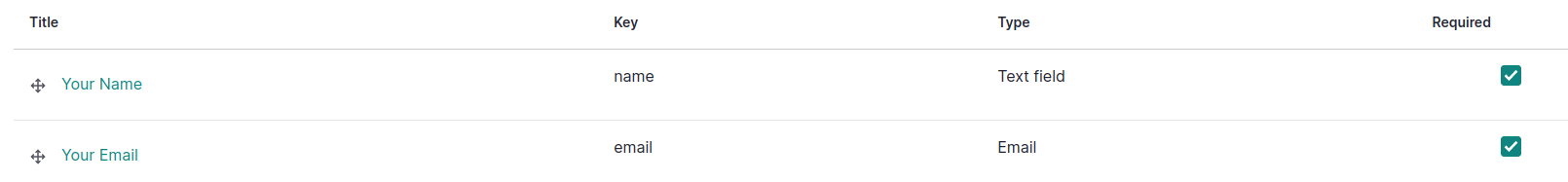 Add asterisk to webform required fields [#3420212] | Drupal.org