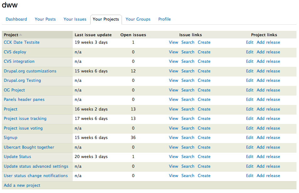 my projects