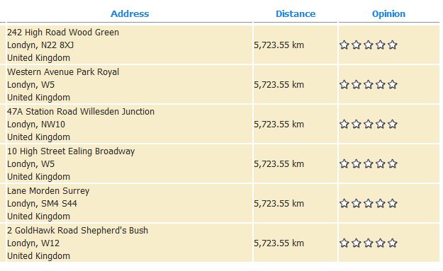 Fixing Exposed Filters In Views For Uk And Us Postal Code Proximity Search Not Cck Location Drupal Org