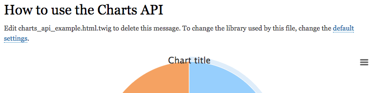 Highcharts Chart Title