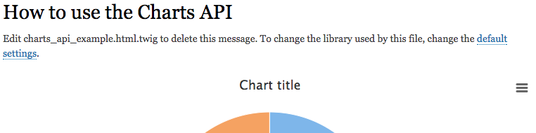 Highcharts Chart Title