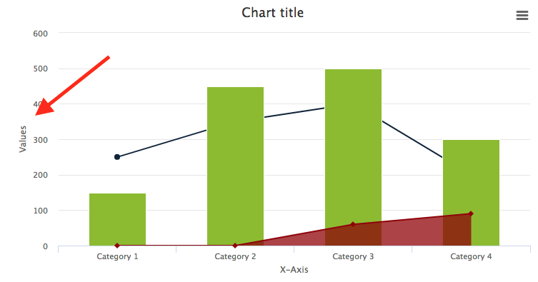 Highcharts Chart Title