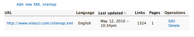 sitemap xml returns page not found 789026 drupal org