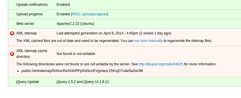 sitemap xml file permissions slimniyaseru