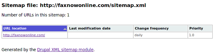 no xml sitemaps available there are currently no xml sitemap