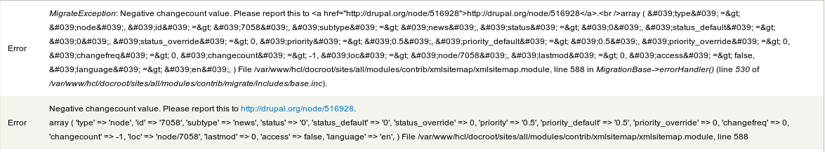 negative changecount value error after node creation 516928