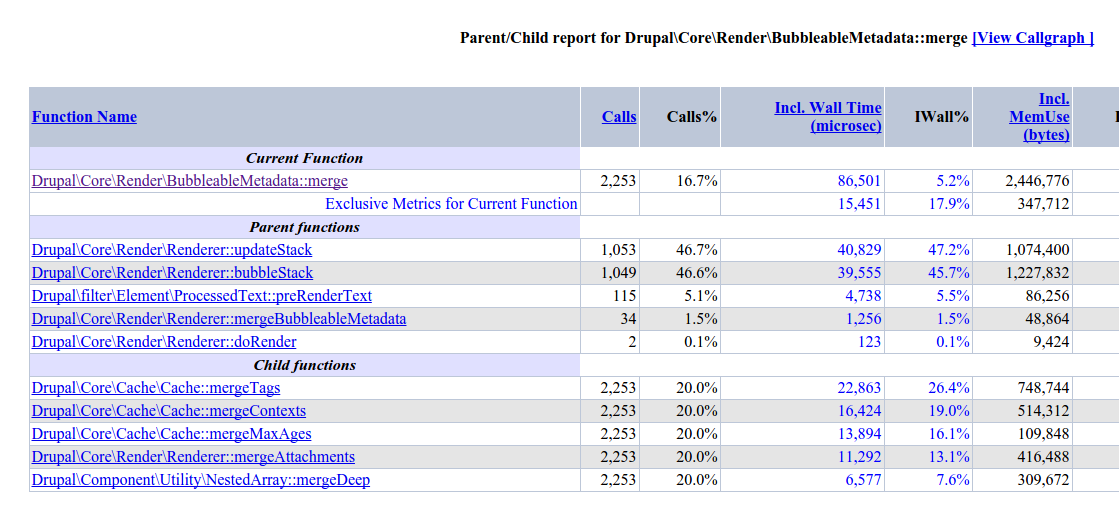 drupal 9 cache contexts drupal 9 cache contexts