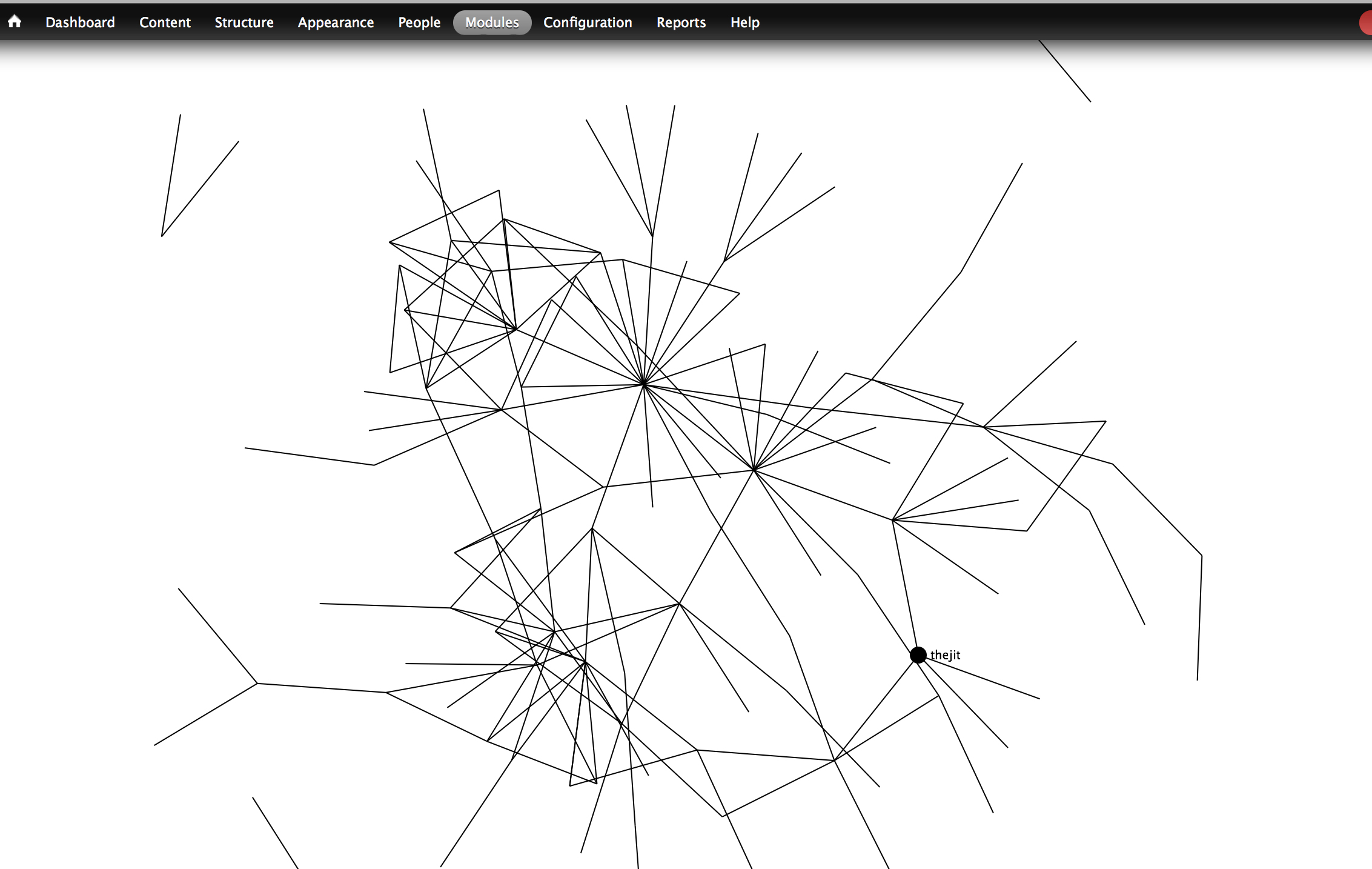 circles (nodes) missing in the result [#2138369] | Drupal.org