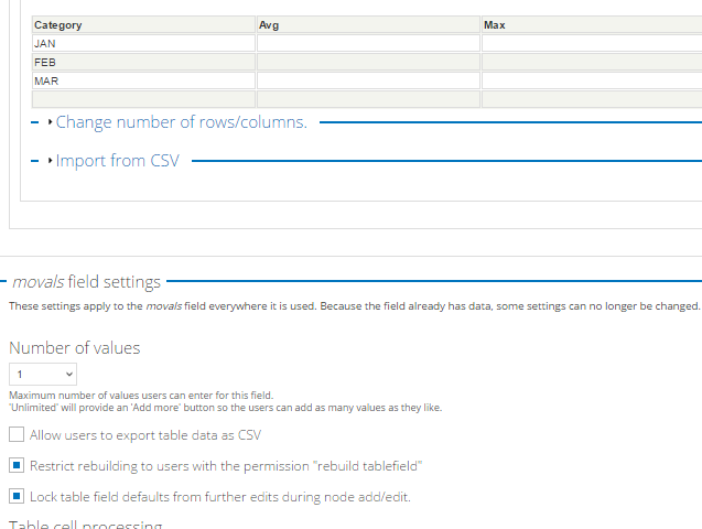 Locked Defaults are still editable [#2693557] | Drupal.org