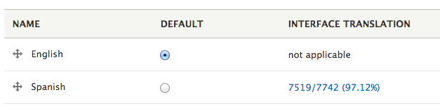 My site language settings