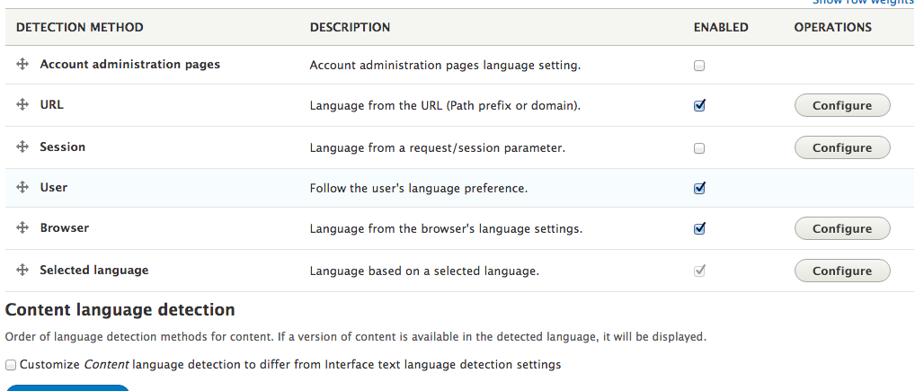 My site language settings