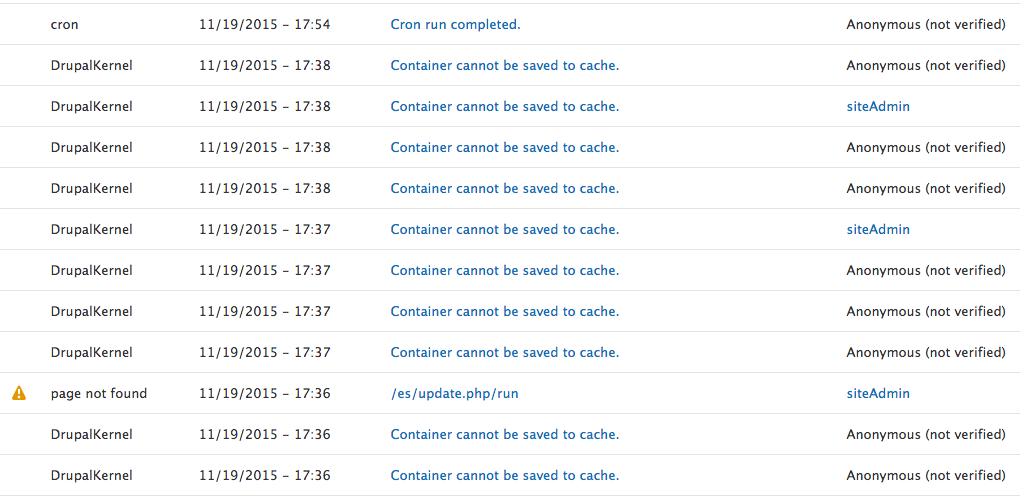 Drupal log