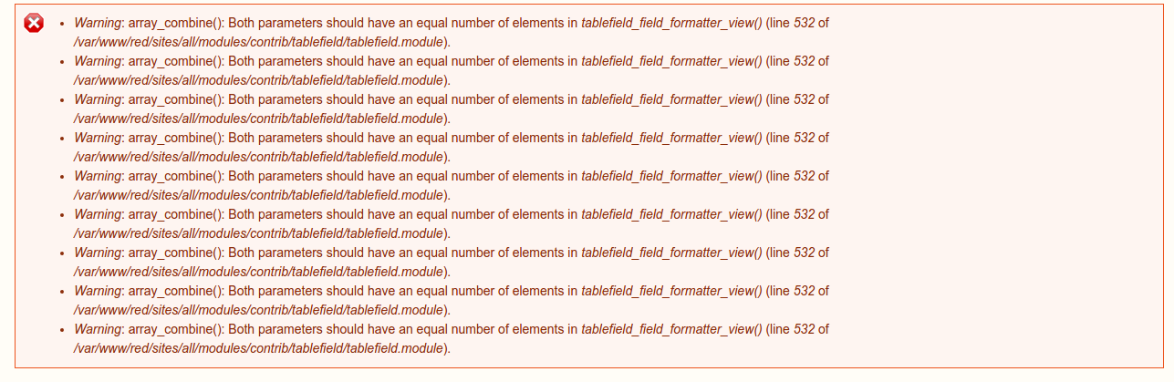 Errors