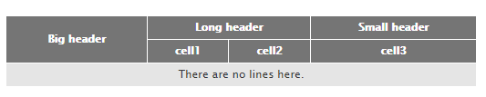 Headerwith complex multilevel header