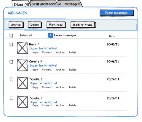 drupal messages private user list kinda avatars look