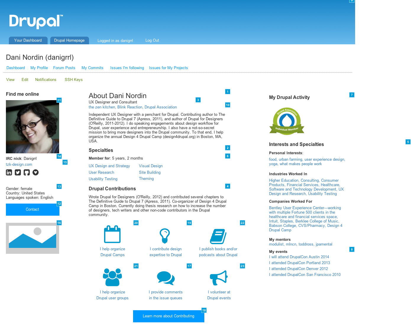 7 log drupal robust Make user more profiles Drupal.org [#2281763