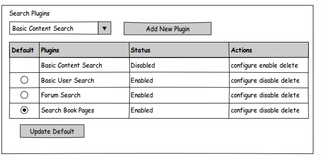 proposed plugin section