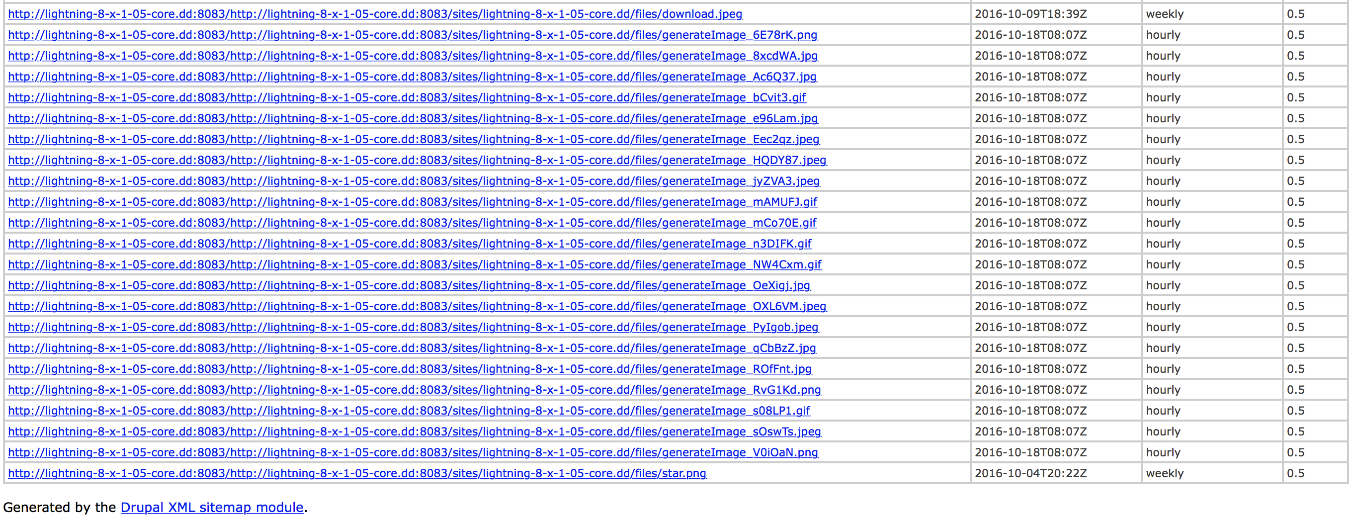 xml sitemap broken url s when including files 2820002 drupal org
