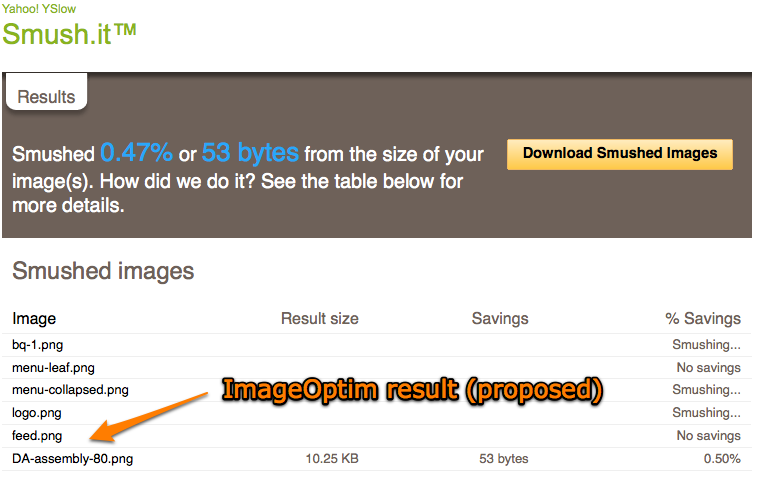 smush it vs imageoptim smush it vs imageoptim