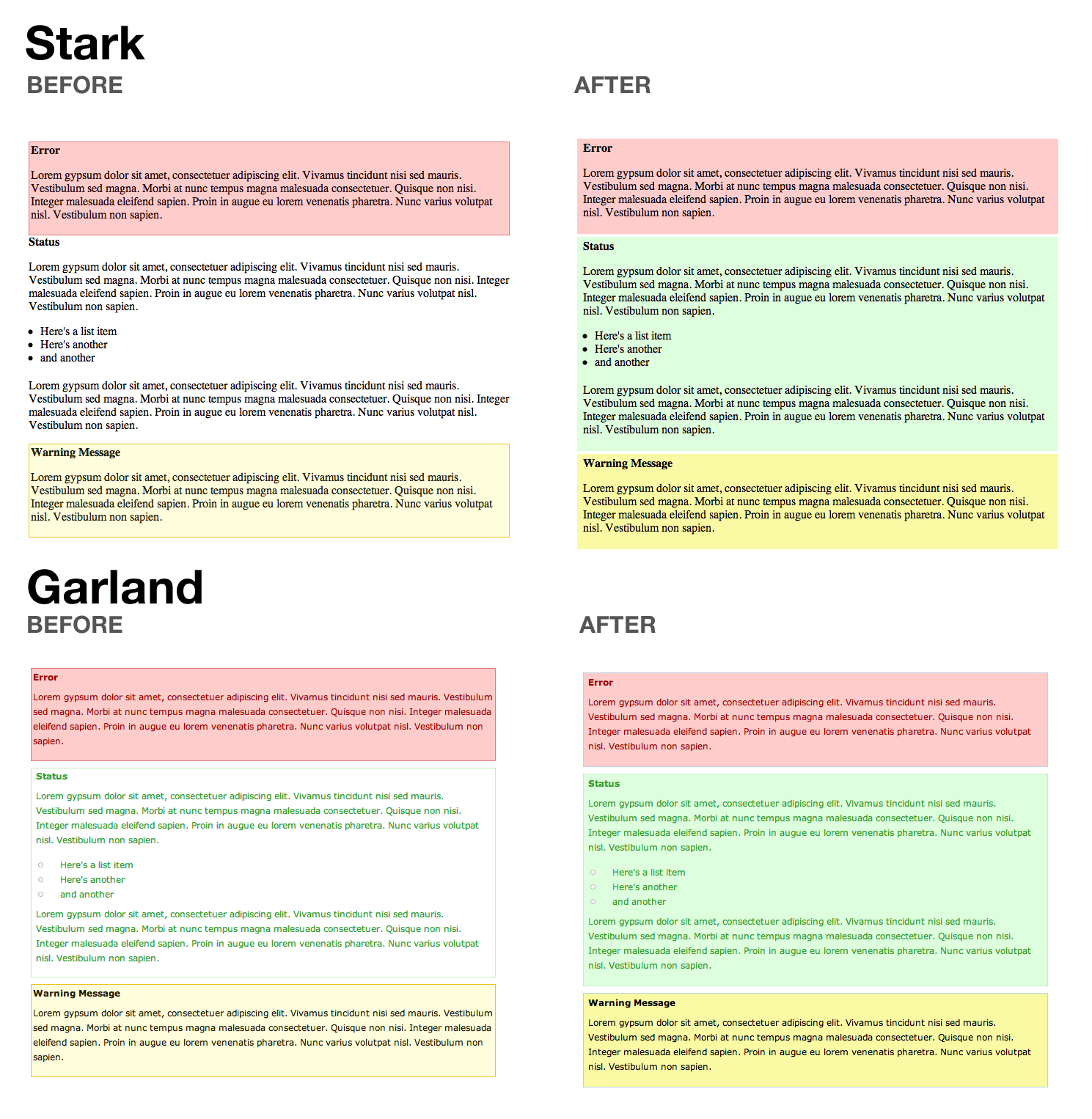 Styling status messages in system.css [#193482] | Drupal.org