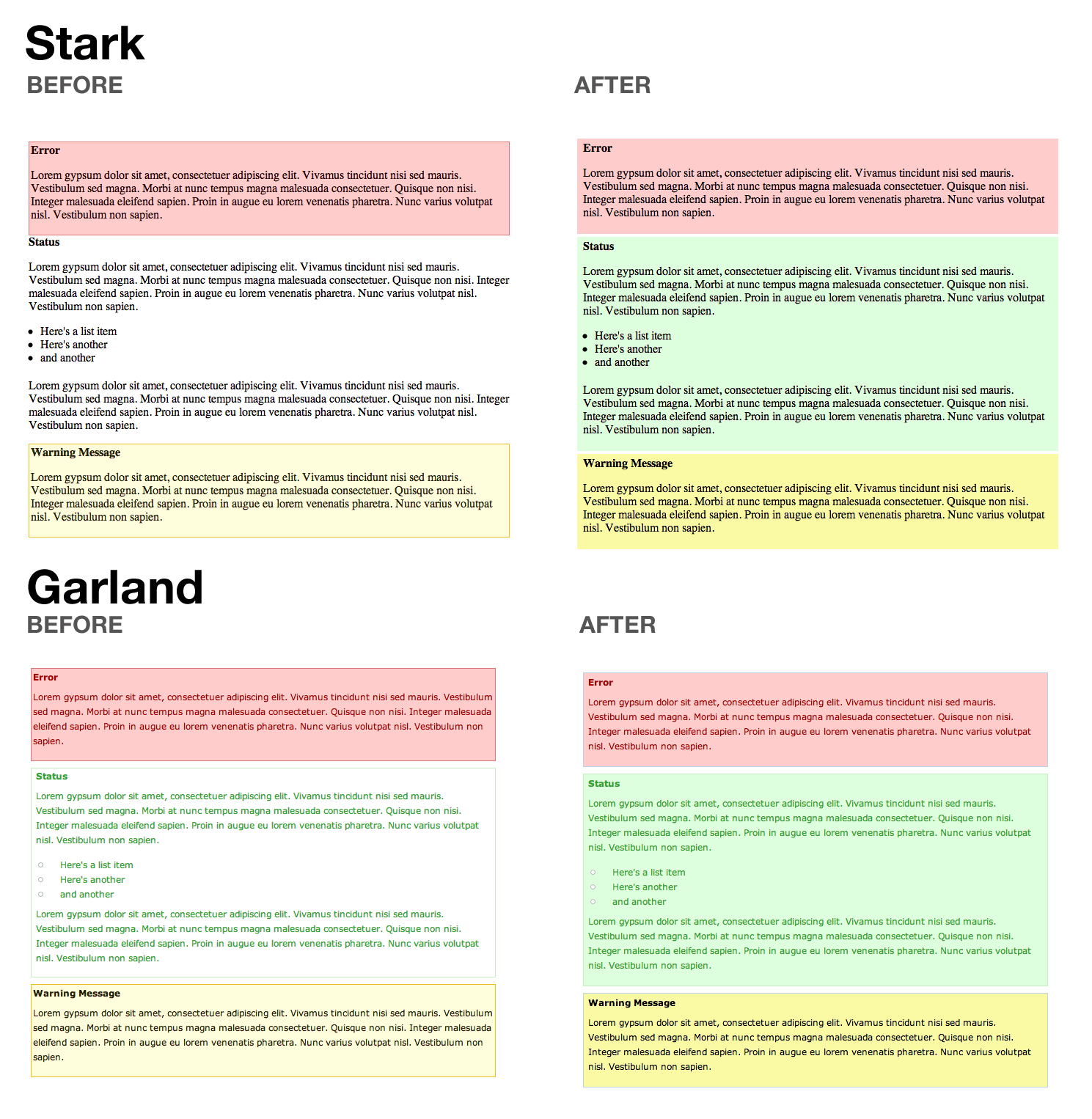 Text messaging system