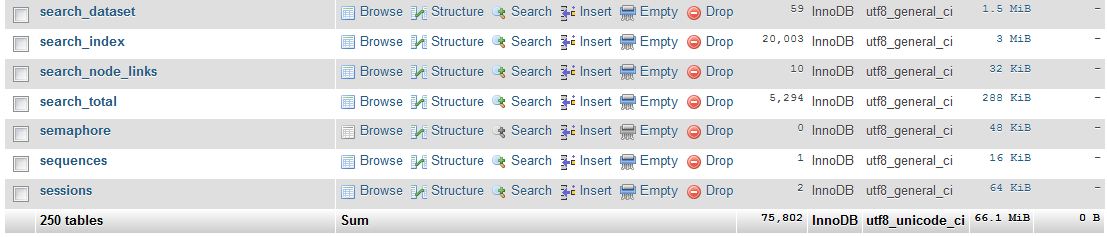 Windows mysql DB