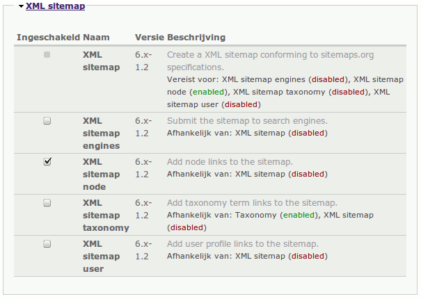xml sitemap drupal 8 module slimniyaseru