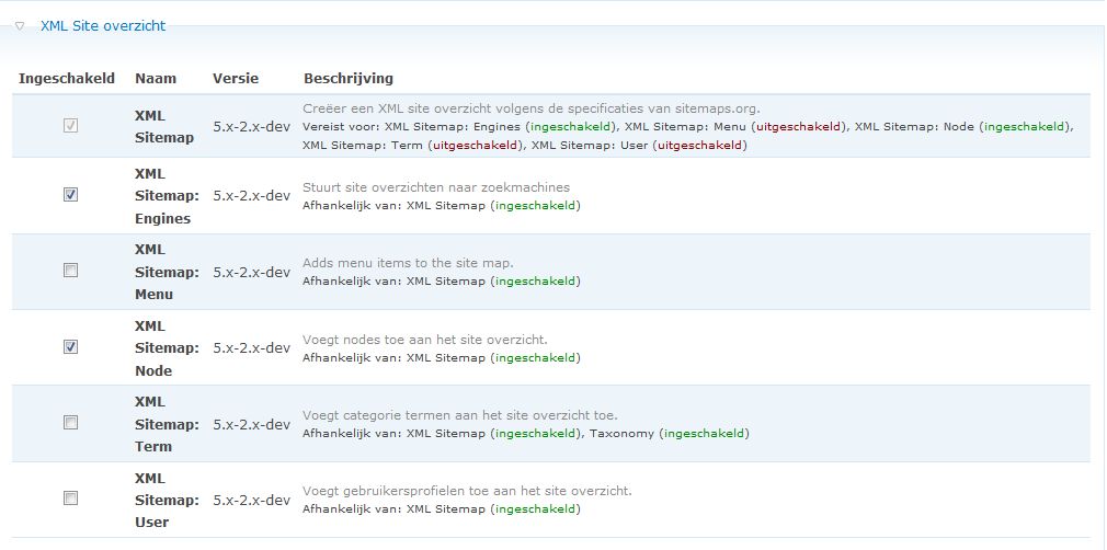 respecting subdomains 446546 drupal org