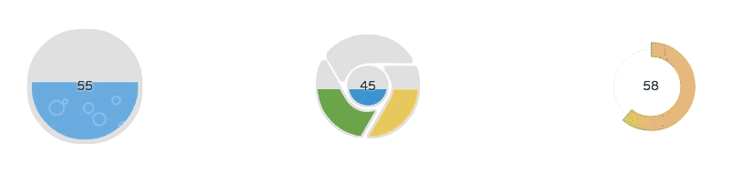 LoadingBar.js library sample