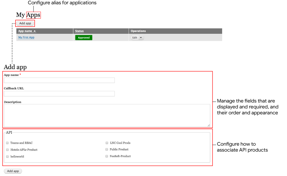 Configure app registration