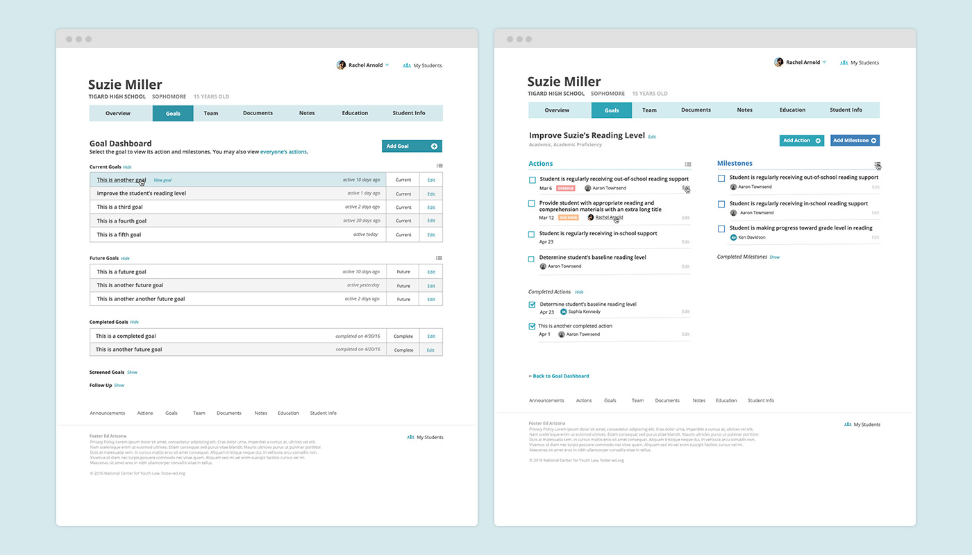 NCYL Screens