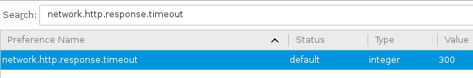 network.http.response.timeout