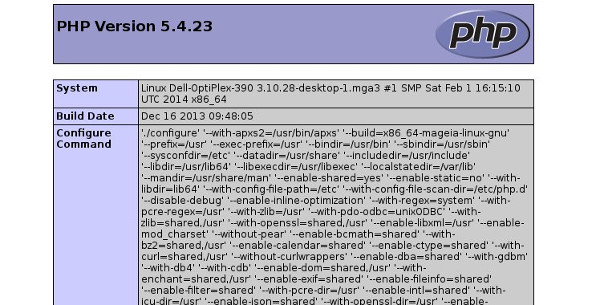  description of Apache, its modules and the system