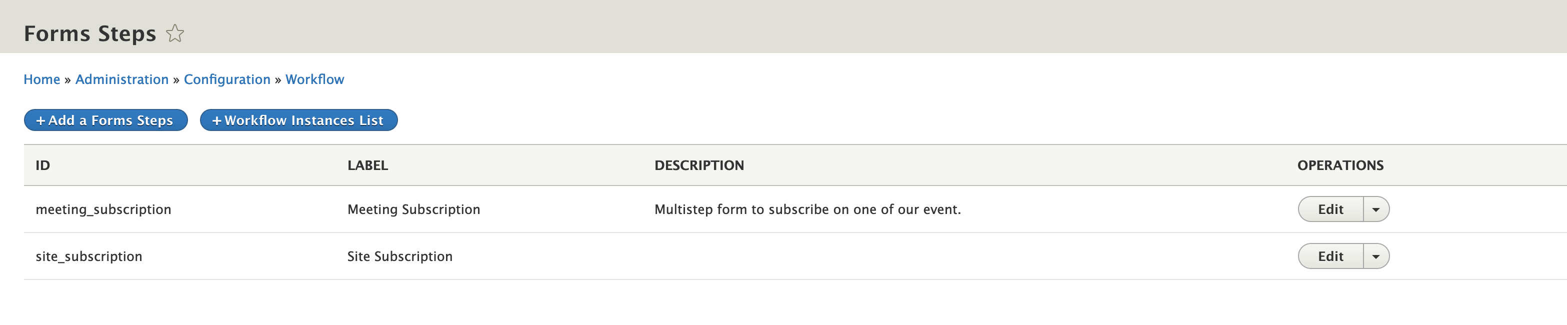 Vet illness complaint form. Forms org. Igtv. Tax form. Registration form.