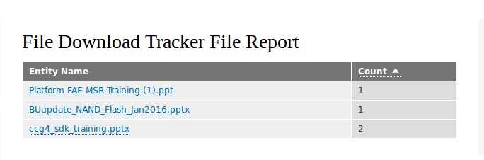 File tracking