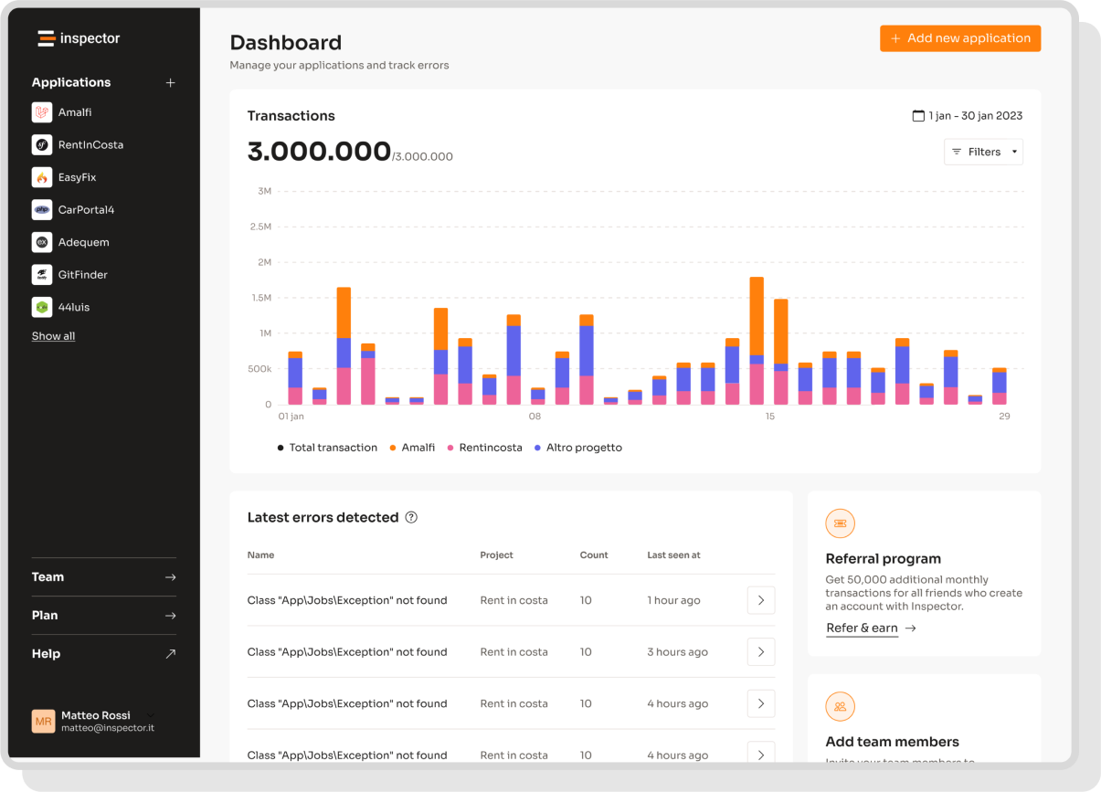 Inspector monitoring drupal