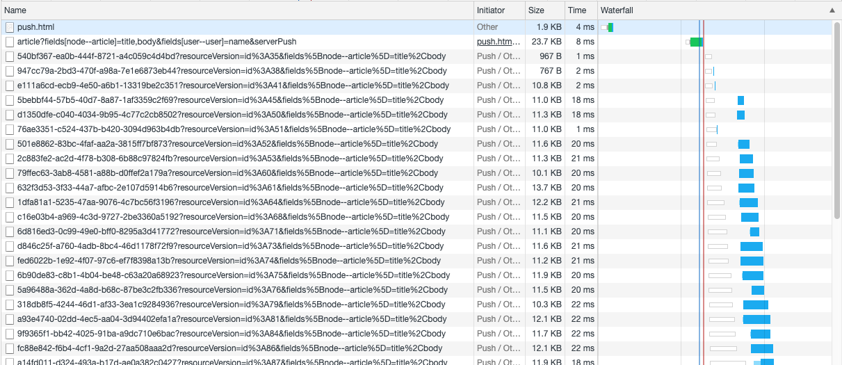 ticket json query string ticket json query string