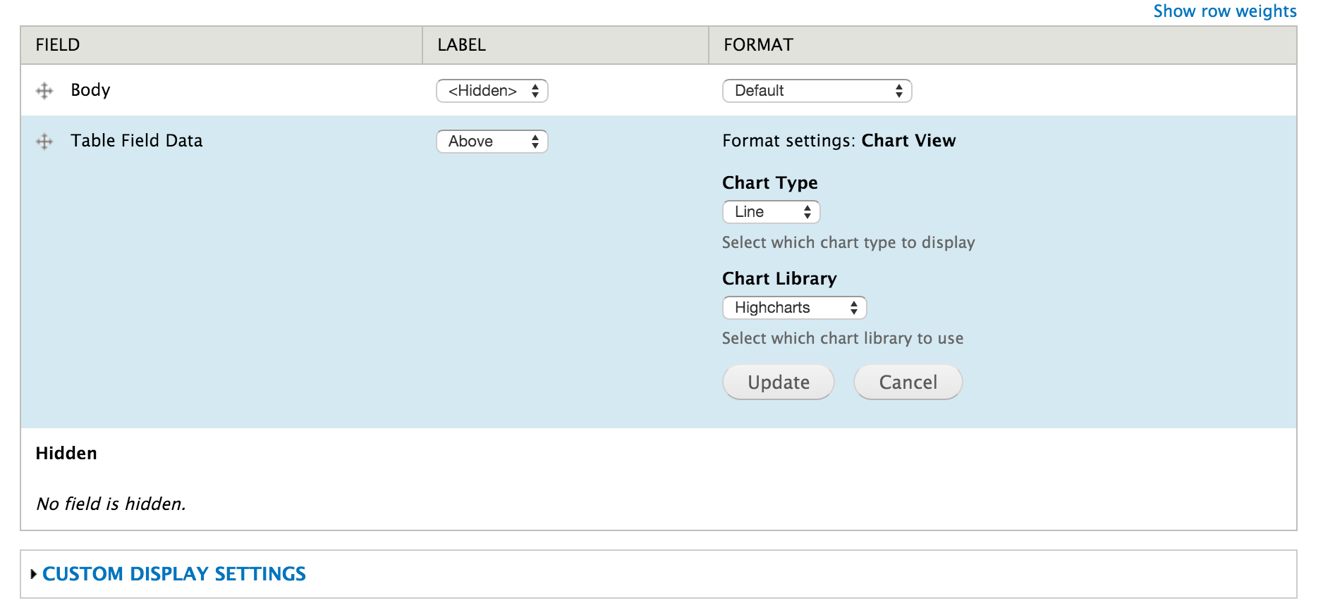 tabular chart