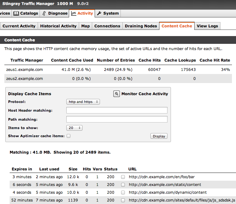 zeus traffic manager Stingray Traffic Manager | Drupal.org zeus traffic manager Stingray Traffic Manager | Drupal.org