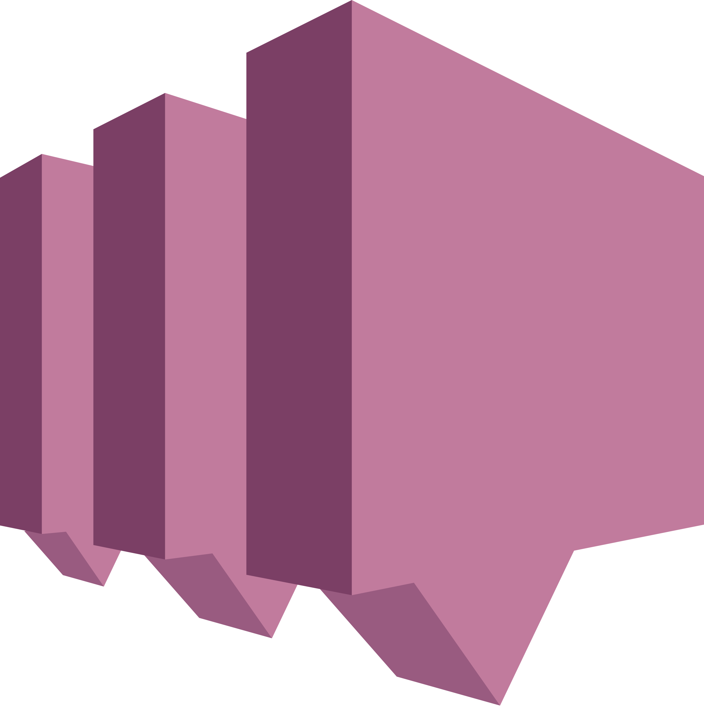 AWS SNS For SMS Framework Drupal