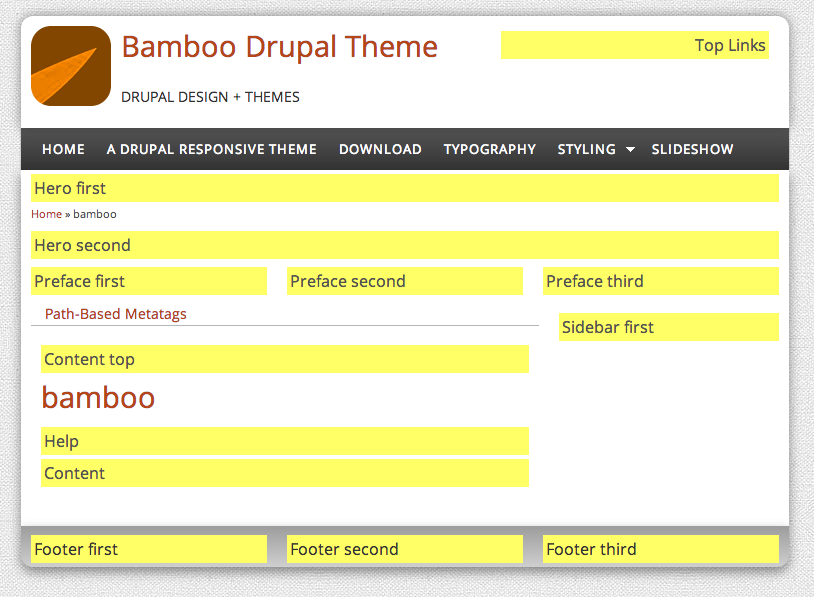 Drupal dating tema