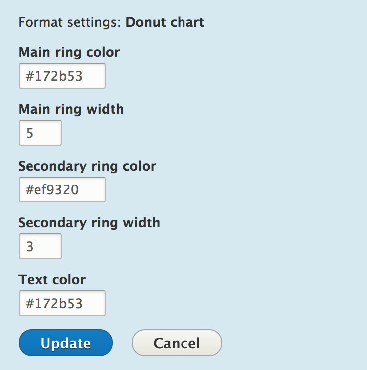 Ring Width Chart