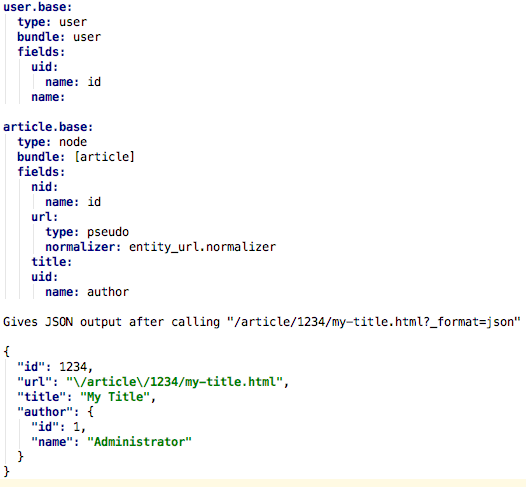 Entity Normalization with YAML definitions | Drupal.org